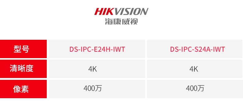 海康威视2019新款无线wifi1