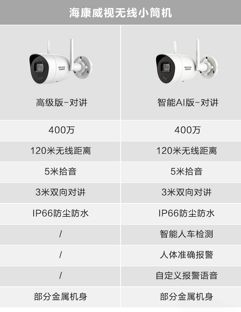海康威视2019新款无线wifi2