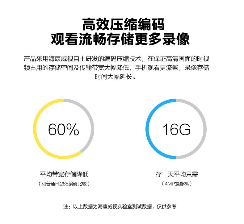 海康威视2019新款无线wifi8