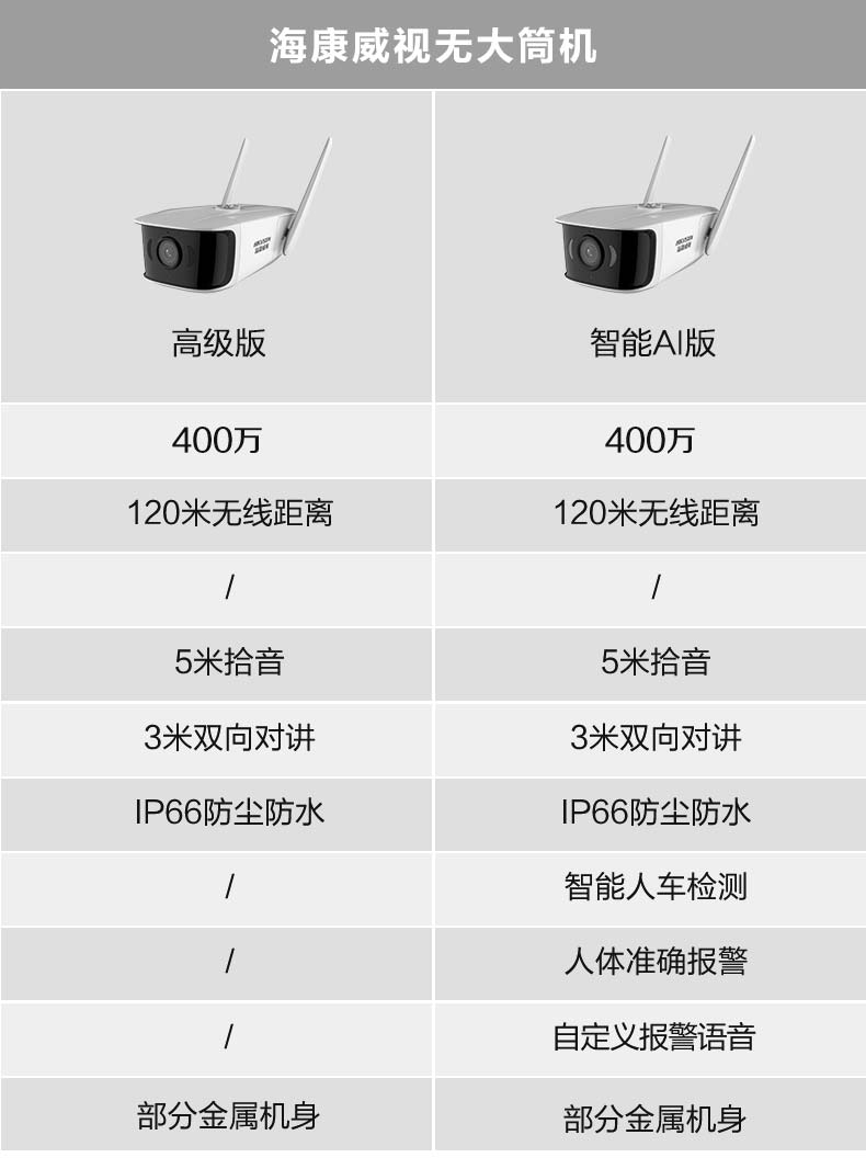 海康威视2019新款无线wifi手机远程监控器2
