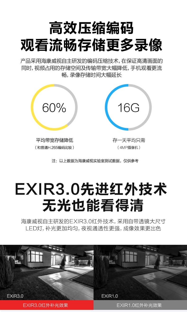 海康威视2019新款无线wifi手机远程监控器12