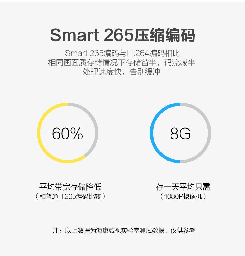 海康威视变焦室外球机高清夜视网络摄像头15