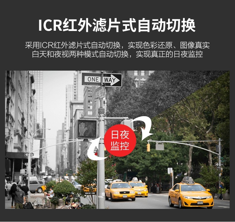 海康威视变焦室外球机高清夜视网络摄像头10