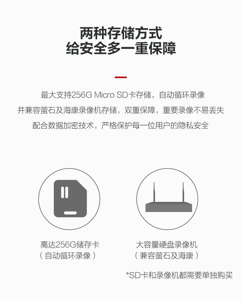 海康威视无线wifi摄像头12