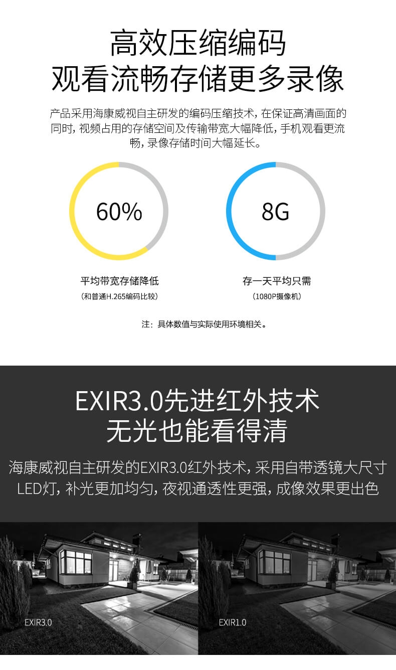 海康威视无线监控器设备套装7