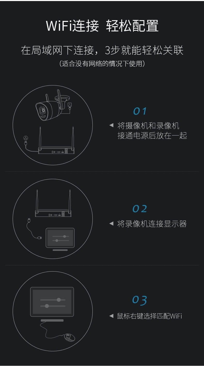 海康威视无线监控器设备套装5