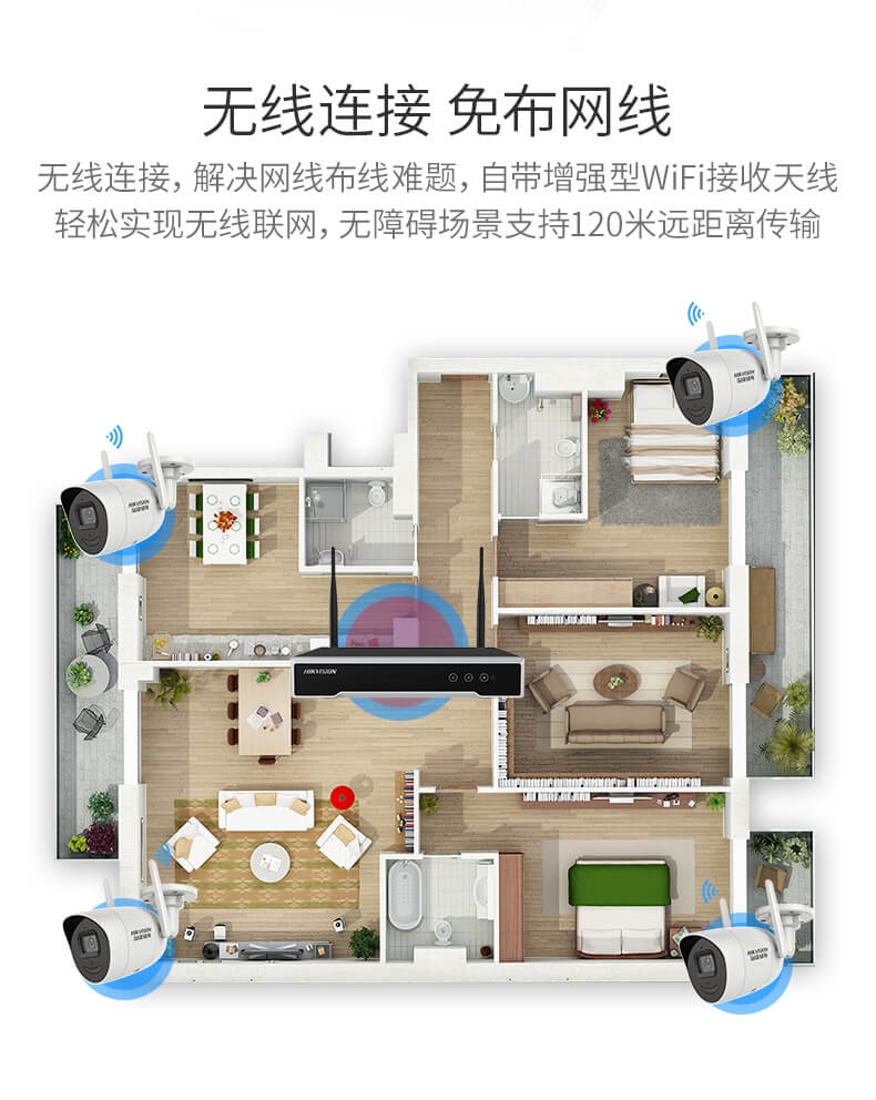 海康威视无线监控器设备套装4